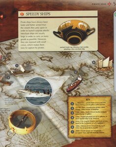 Pirates ( Navigators )