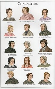Jane Eyre ( Barron's Graphic Classics )