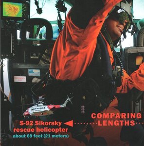 Rescue Helicopters (Emergency Vehicles)